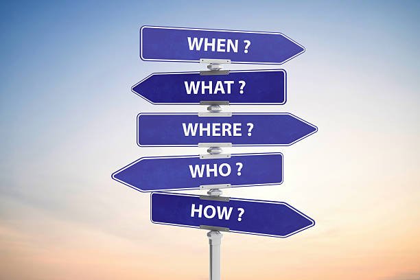 Finding the Right Words